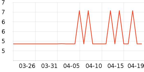 ��֥ʿ����/������ʷ�۸�