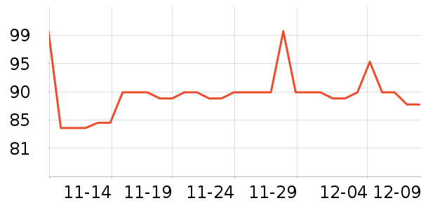 361��Ӿ����ʷ�۸�