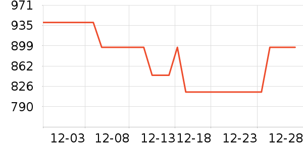 ��ʫ���쾫��¶��ʷ�۸�