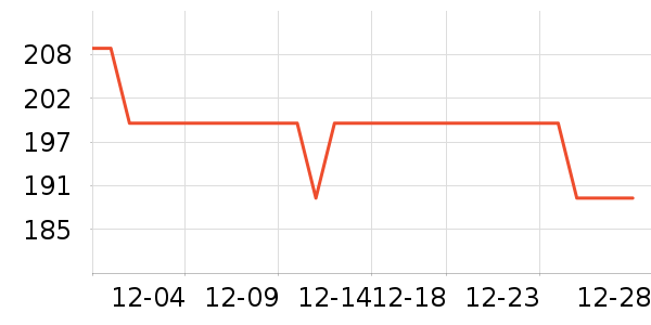 �¹ⱦ��MP3/MP4/CD���Ż���ʷ�۸�