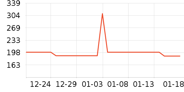 �¹ⱦ��MP3/MP4/CD���Ż���ʷ�۸�