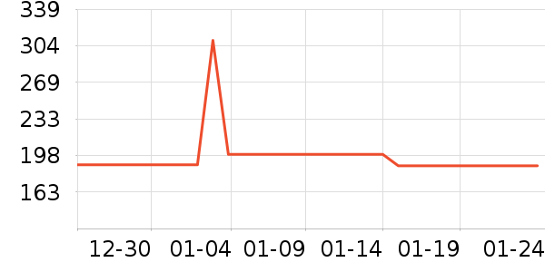 �¹ⱦ��MP3/MP4/CD���Ż���ʷ�۸�