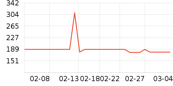 �¹ⱦ��MP3/MP4/CD���Ż���ʷ�۸�