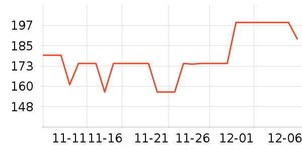 ¹ⱦMP3/MP4/CDŻʷ۸