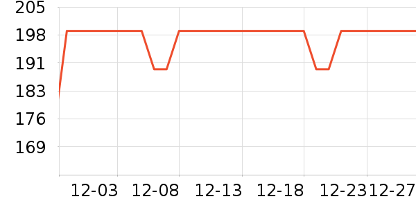 �¹ⱦ��MP3/MP4/CD���Ż���ʷ�۸�