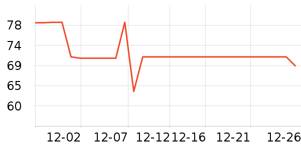 �п���Ұ�ʹ�����ʷ�۸�