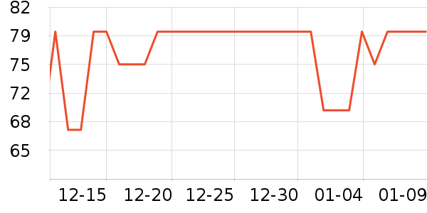 ����˹����/����/������ʷ�۸�