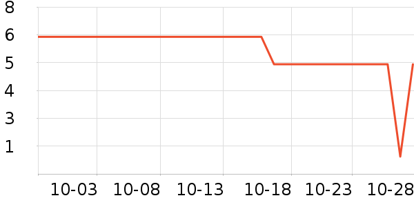 ���ֱ�����ʷ�۸�