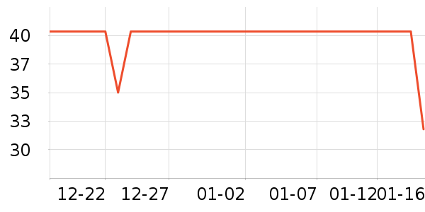 è��������ʷ�۸�