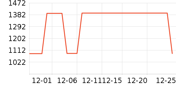 Դ��ľ��Ӥͯ������ʷ�۸�