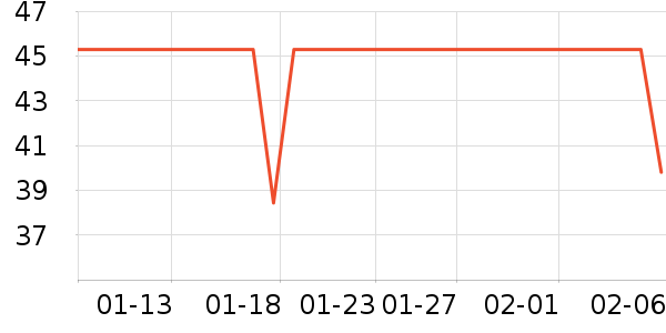 ˿��粻�����/��Ĥ/������Ʒ��ʷ�۸�