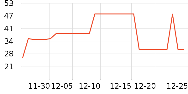 ޱŵ��ˬ��ˮ��ʷ�۸�