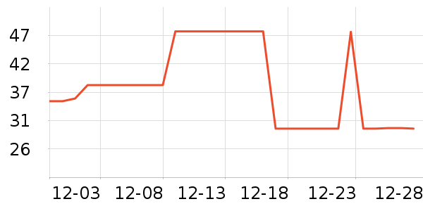 ޱŵ��ˬ��ˮ��ʷ�۸�