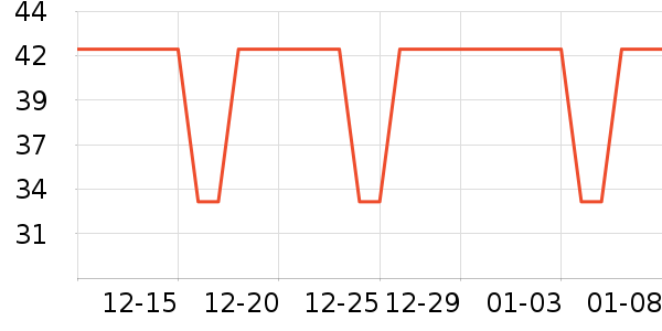 �۷�/ɢ����ʷ�۸�