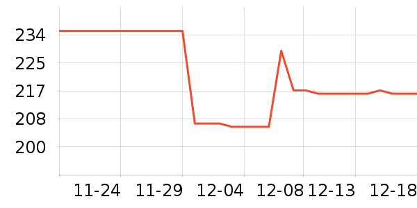 �綯/ң��/����/���������ʷ�۸�