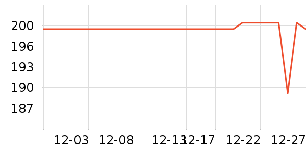 ��Ȼ�����廤����װ��ʷ�۸�