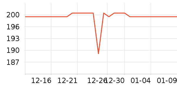 ��Ȼ�����廤����װ��ʷ�۸�