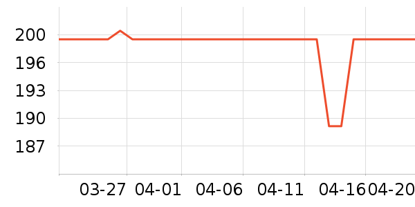 ��Ȼ�����廤����װ��ʷ�۸�