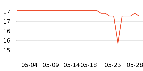 ��̤�٤�����ʷ�۸�