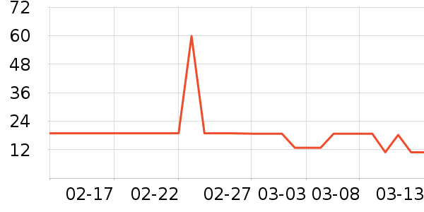 ��๤����ʷ�۸�