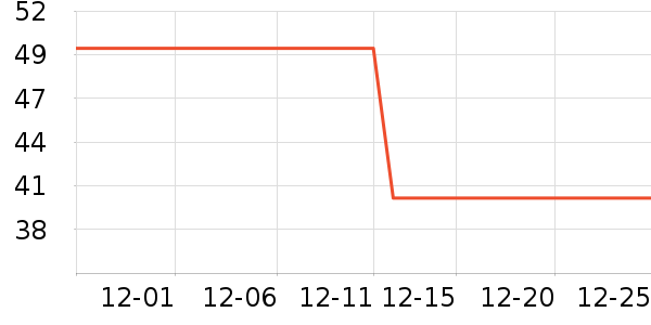 ���������/������ʷ�۸�