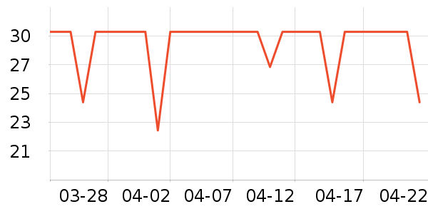 ����������־��ʷ�۸�