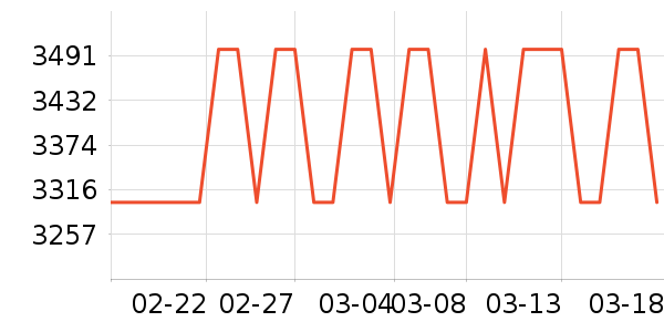 ����������ʷ�۸�