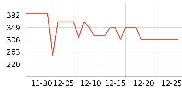 ������ԡ������ʷ�۸�