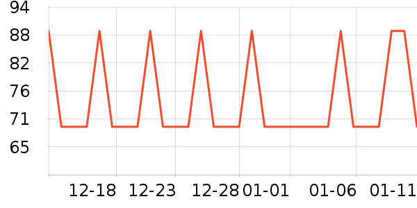 Aimer kids��ͯ���¿���ʷ�۸�