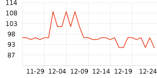 ����������ʷ�۸�