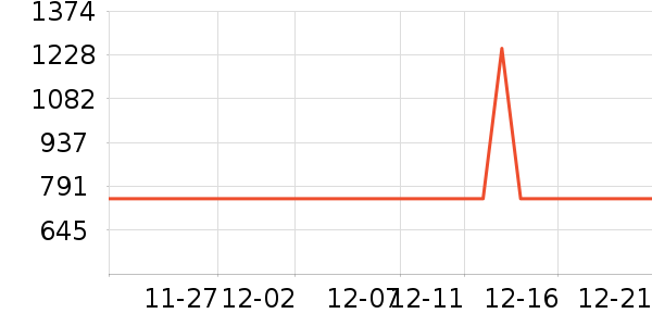 ������ɨ����/�ɼ�����ʷ�۸�