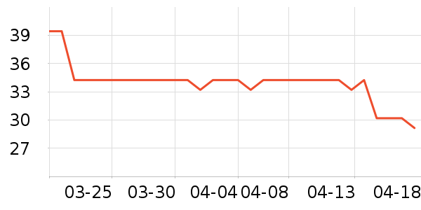 ��ޱT��������ʷ�۸�