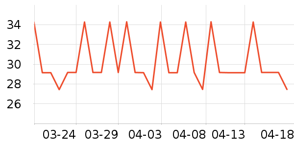 ��ޱT��������ʷ�۸�