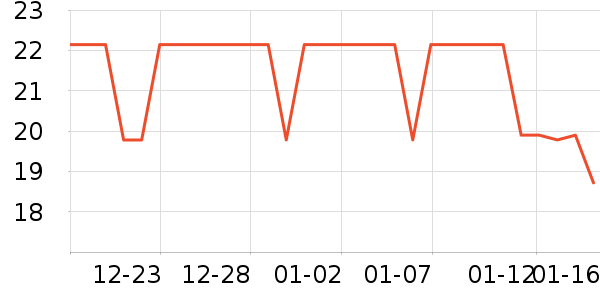 �����׶��󴽸���ʷ�۸�