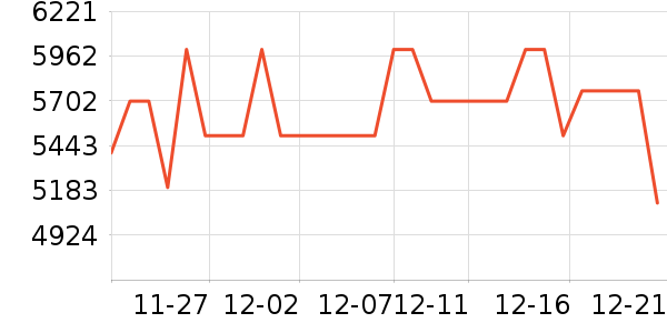 �ܰٸ�������ʯ��ʷ�۸�