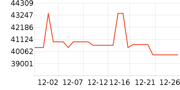 �ܰٸ�������ʯ��ʷ�۸�