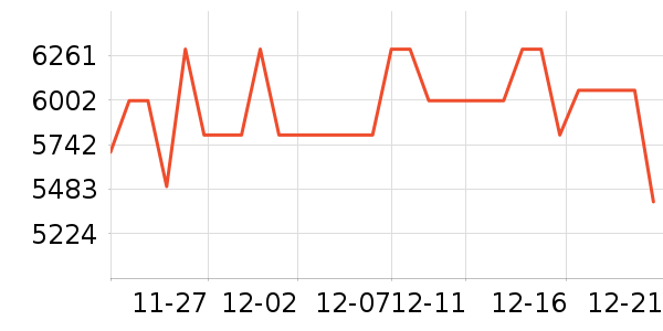 �ܰٸ�������ʯ��ʷ�۸�