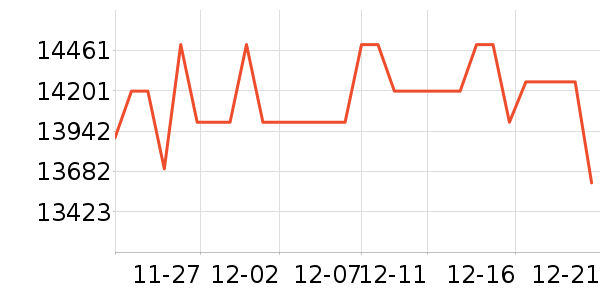 �ܰٸ�������ʯ��ʷ�۸�