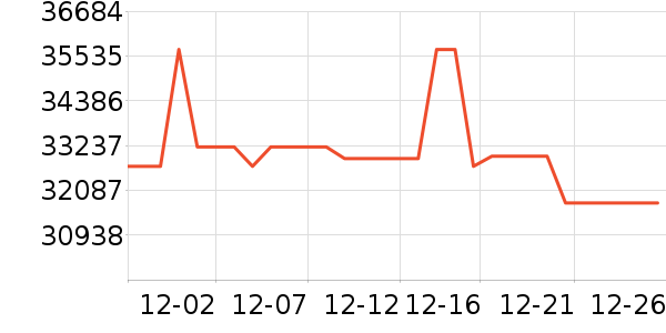 �ܰٸ�������ʯ��ʷ�۸�