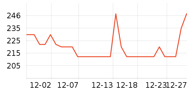 ��ī�ƾ�/��������ʷ�۸�