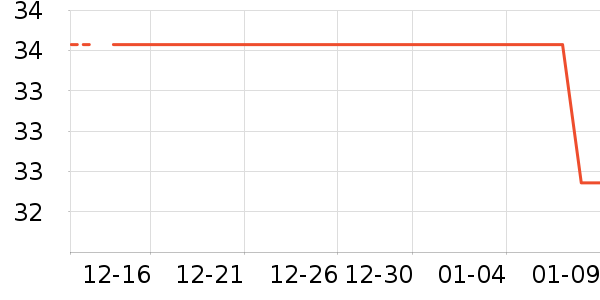 ��ʿ�ڿ���ʷ�۸�