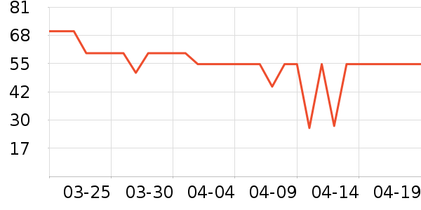 Ŧ����ţ��/��Ʒ��ʷ�۸�