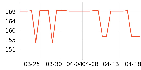 ������ʱ������/����/������ʷ�۸�