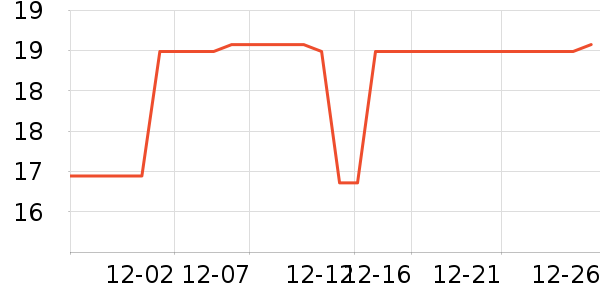 ���˾�ֽ��ʷ�۸�