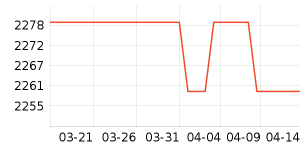 ̨ʽ��������ʷ�۸�