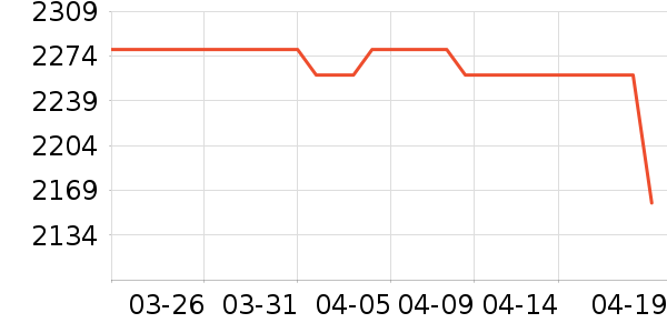 ̨ʽ��������ʷ�۸�