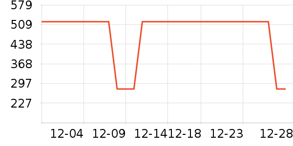 Ůʽë�ش�����ʷ�۸�