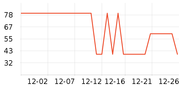 ����˹˯��/�Ҿӷ���װ��ʷ�۸�