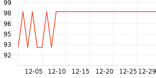 �躯�̲���ʷ�۸�