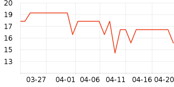 ̩��˹��ϴ��������ʷ�۸�